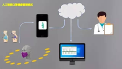 767347f3482446cb92d5fa9cf94764b4.png image.png