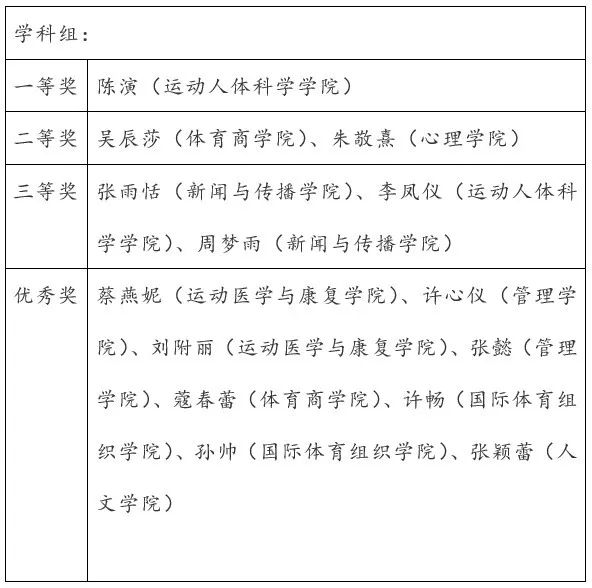 daa13543563f4477be45e58e4aed02e2.jpg daa13543563f4477be45e58e4aed02e2.jpg