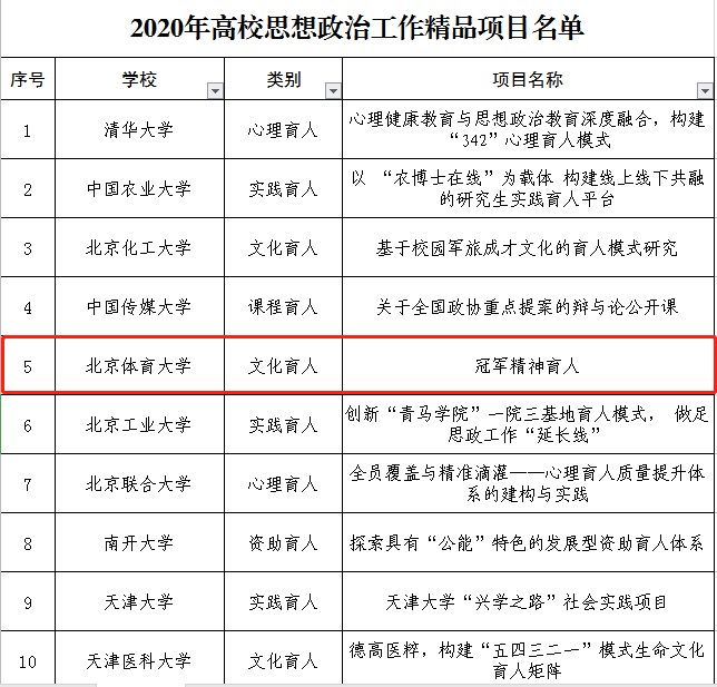 18ca5e3d2a7b47ba9dda3b5919e9dee8.png 18ca5e3d2a7b47ba9dda3b5919e9dee8.png