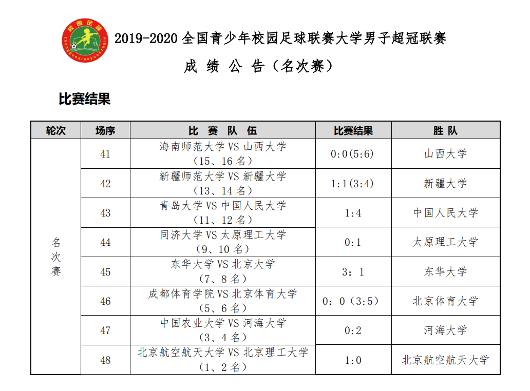 dbb0dc76e0754101b1b9b5179d7dfd17.png dbb0dc76e0754101b1b9b5179d7dfd17.png