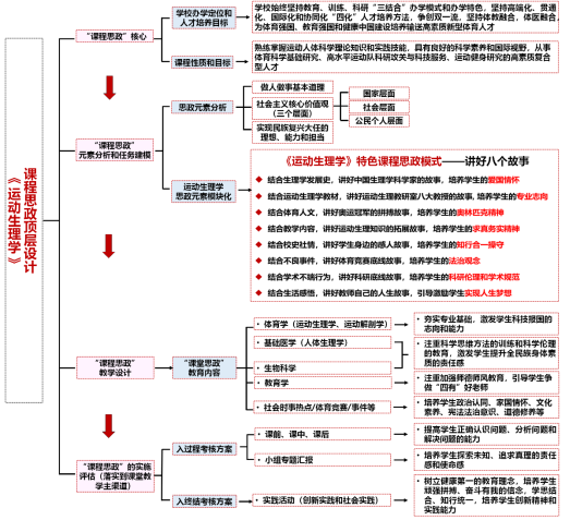c84064481caf4b2e8d4acf297bdaace9.png c84064481caf4b2e8d4acf297bdaace9.png