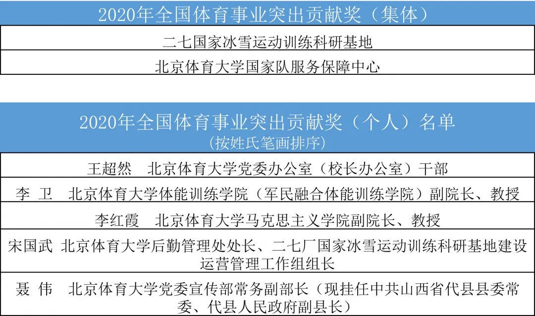 7c7b145f356a4e398c5a2277b5837737.jpg 7c7b145f356a4e398c5a2277b5837737.jpg