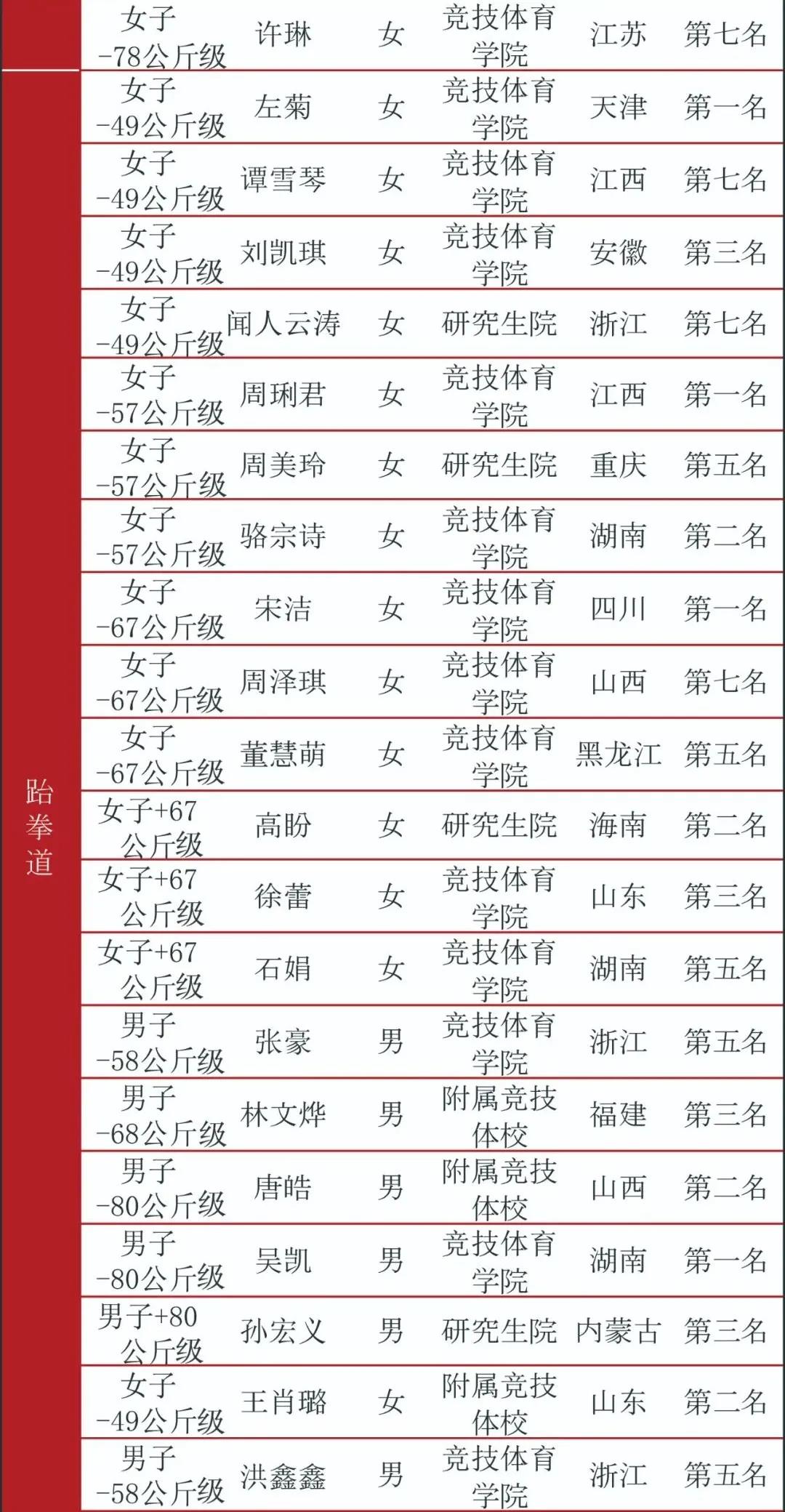 060bfeb5cb9f4159b662bb0715c18979.jpg 060bfeb5cb9f4159b662bb0715c18979.jpg