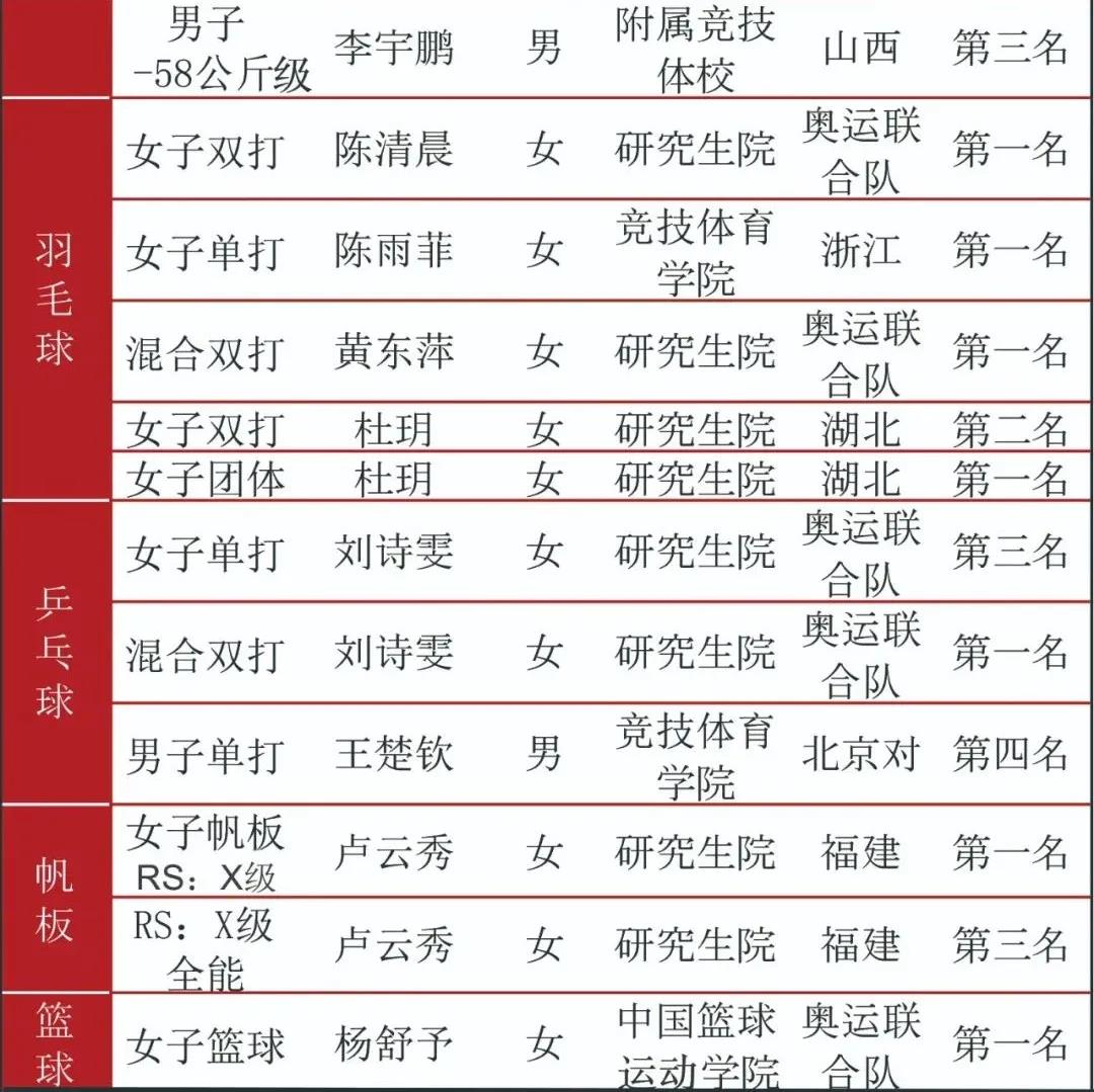 6d72f6eebdf243fcb748cd83f663ed22.jpg 6d72f6eebdf243fcb748cd83f663ed22.jpg