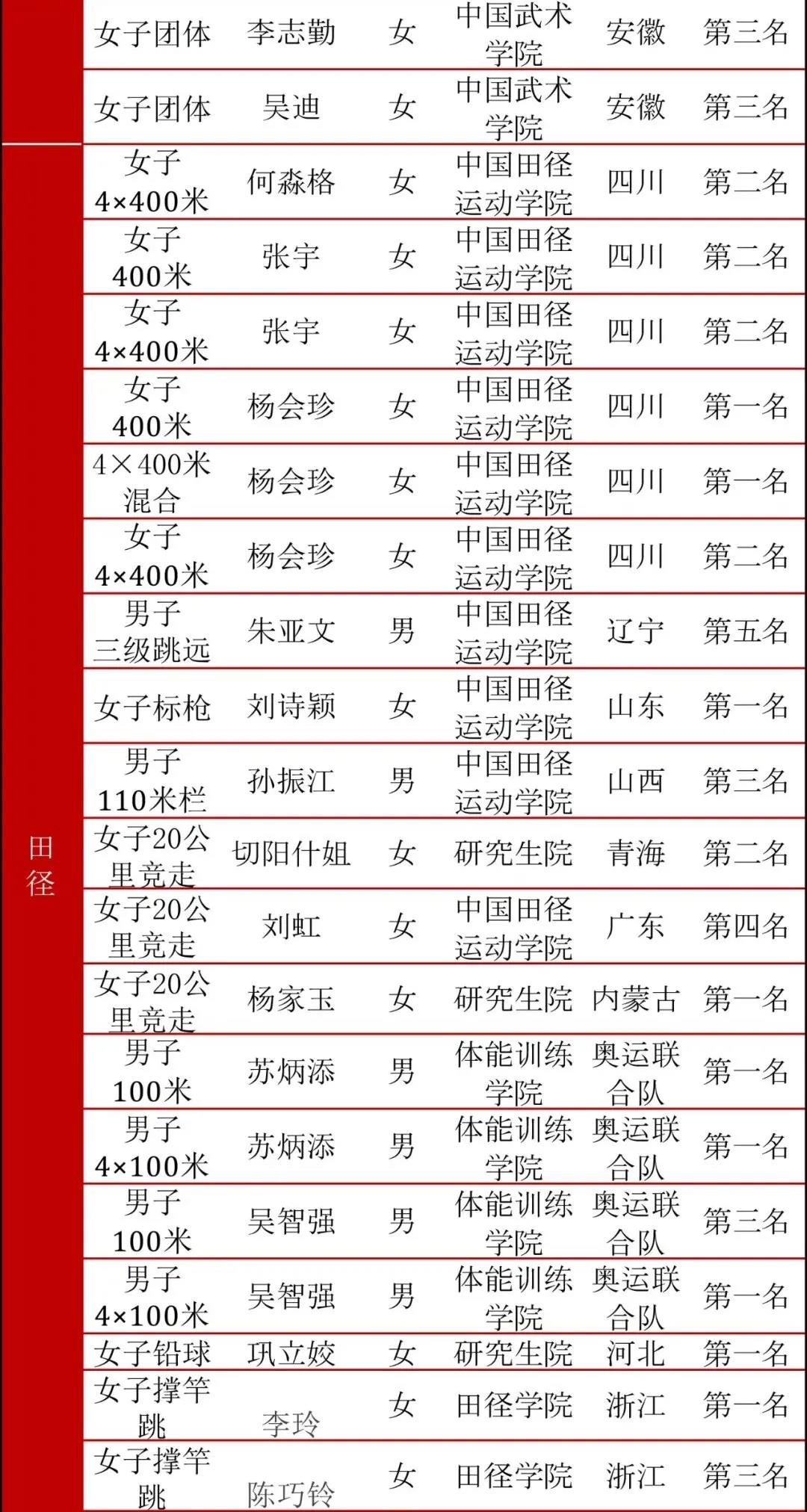 cb9a7e3f5b7444e8978b23d993dbb65c.jpg cb9a7e3f5b7444e8978b23d993dbb65c.jpg