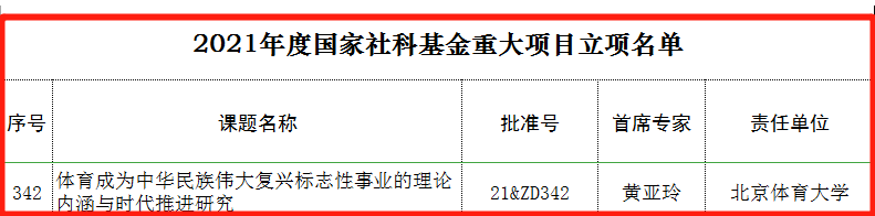 19609f568b384f46bfd6324158a15ce6.png 19609f568b384f46bfd6324158a15ce6.png