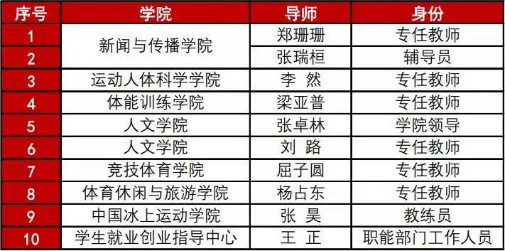 1b0e230e8c7f48d6896ae4f7d6a6f5b6.jpg 1b0e230e8c7f48d6896ae4f7d6a6f5b6.jpg