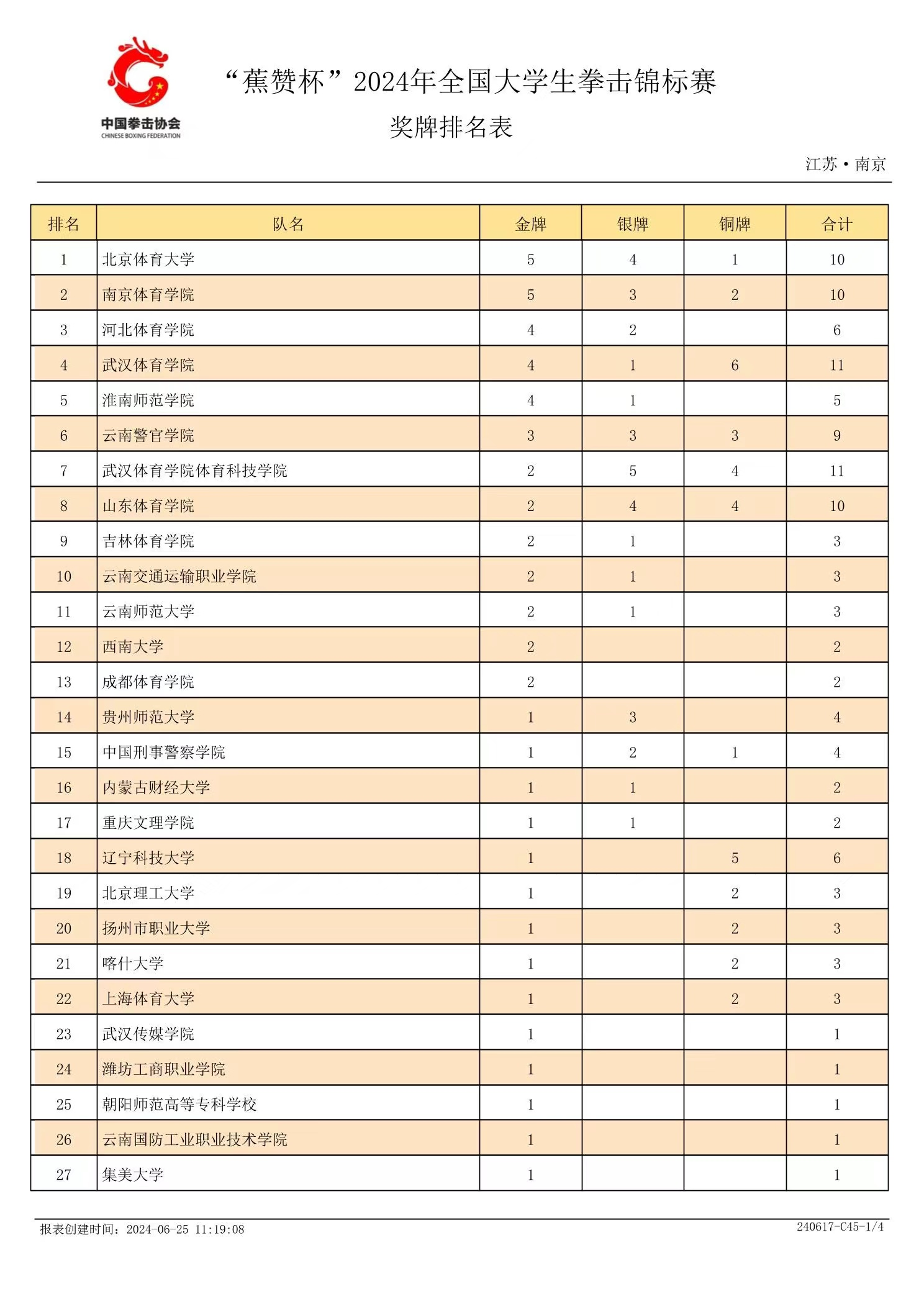 cbd13a0558524eebb2350681c30e29f8.png cbd13a0558524eebb2350681c30e29f8.png