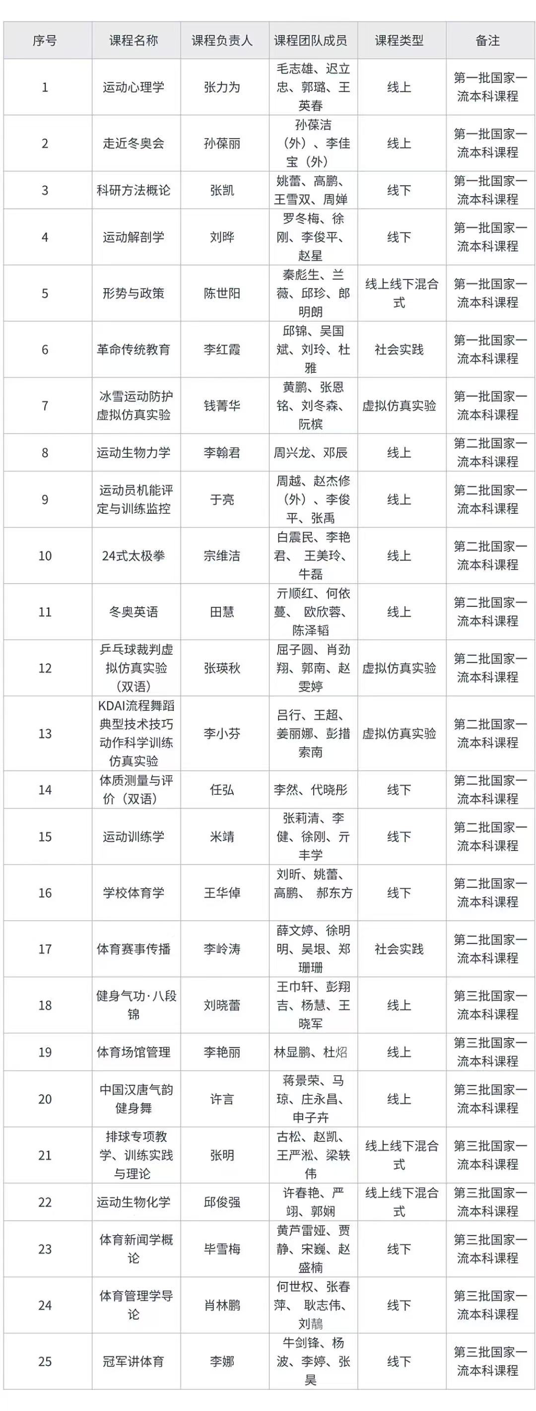 0854fc90a7014cb2a8e80e6701d18f88.jpg 0854fc90a7014cb2a8e80e6701d18f88.jpg