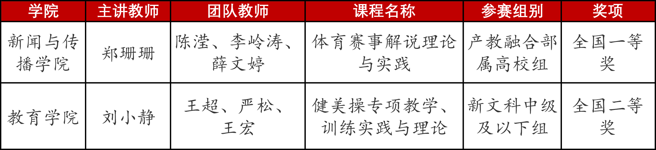 c0592dd6a714442ea83b83efefeb3874.jpg c0592dd6a714442ea83b83efefeb3874.jpg